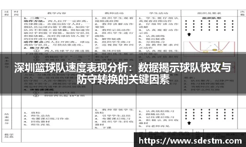sunbet申搏
