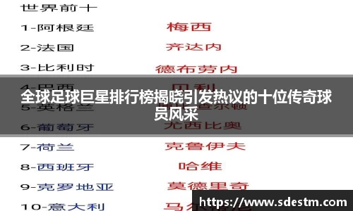 全球足球巨星排行榜揭晓引发热议的十位传奇球员风采